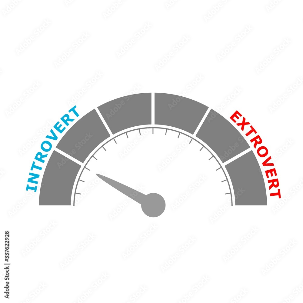 Extrovert vs introvert illustration. Image relative to human psychology. Level scale with arrow. The measuring device icon. Sign tachometer, speedometer, indicators. Infographic gauge element. Extrovert vs introvert illustration. Image relative to human psychology. Level scale with arrow. The measuring device icon. Sign tachometer, speedometer, indicators. Infographic gauge element.