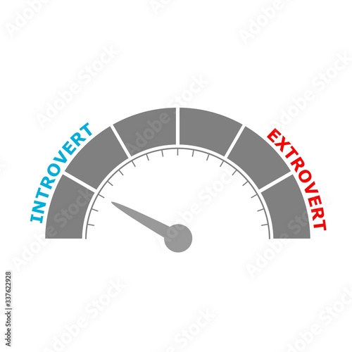 Extrovert vs introvert illustration. Image relative to human psychology. Level scale with arrow. The measuring device icon. Sign tachometer, speedometer, indicators. Infographic gauge element.