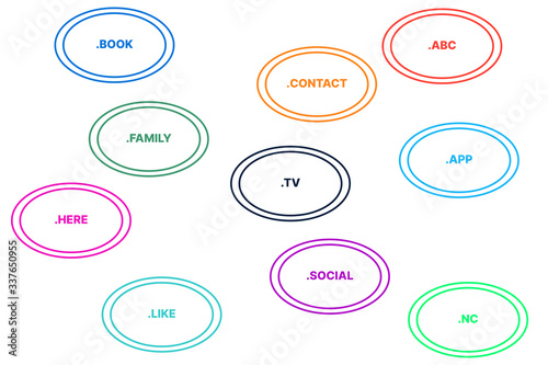 World cloud with domains (tv, book, family, here, like, contact, abc, social, app, nc) photo