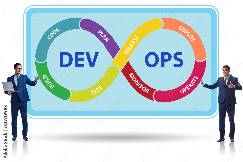DevOps software development IT concept DevOps software development IT concept