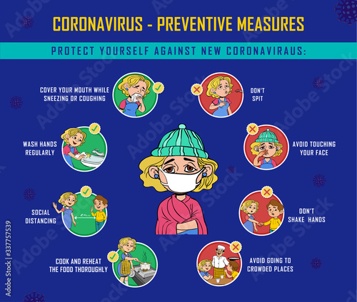 Preventive measures of New Coronavirus, Precaution vector illustrations