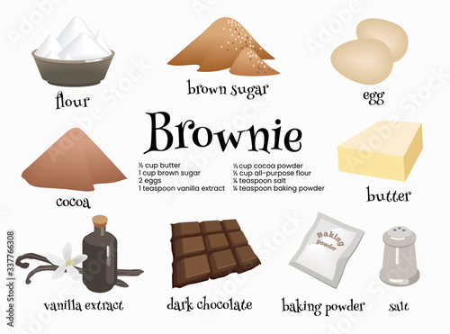 American dessert Brownie ingredients. Cartoon vector illustration