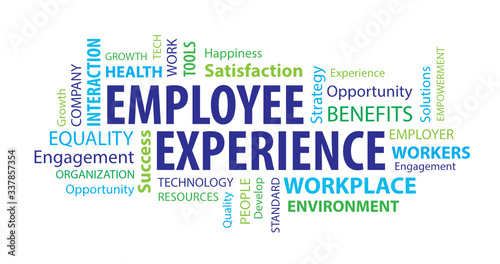 Employee Experience Word Cloud photo