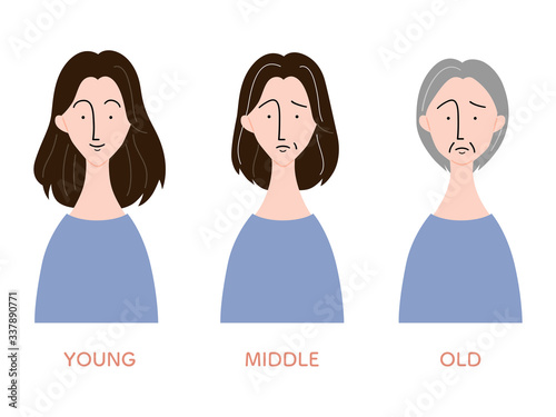 年齢による髪・見た目の変化／女性