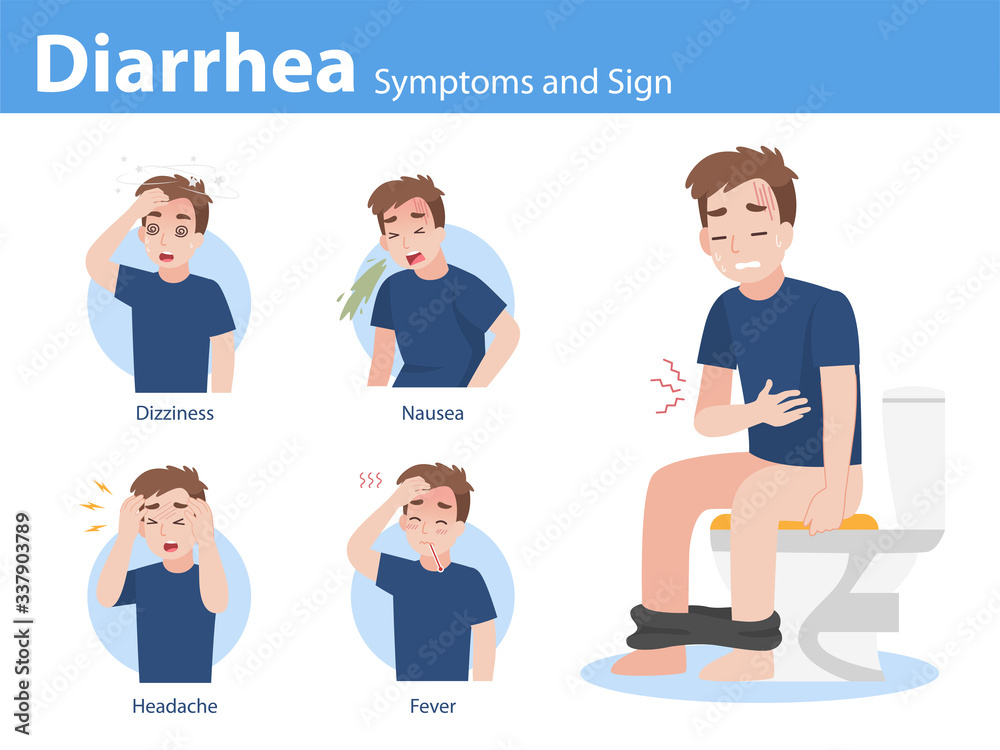 Φωτογραφία Diarrhea Symptoms and Sign Info graphic elements the signs of corona virus Symptoms , Health care concept