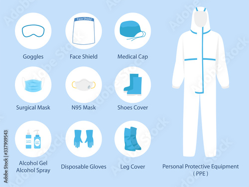 Set of PPE personal protective suit Clothing isolated and Safety Equipment for prevent Corona virus, doctor wearing Personal Protective Equipment.Work safety