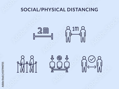 physical distancing or social distance icon set collection