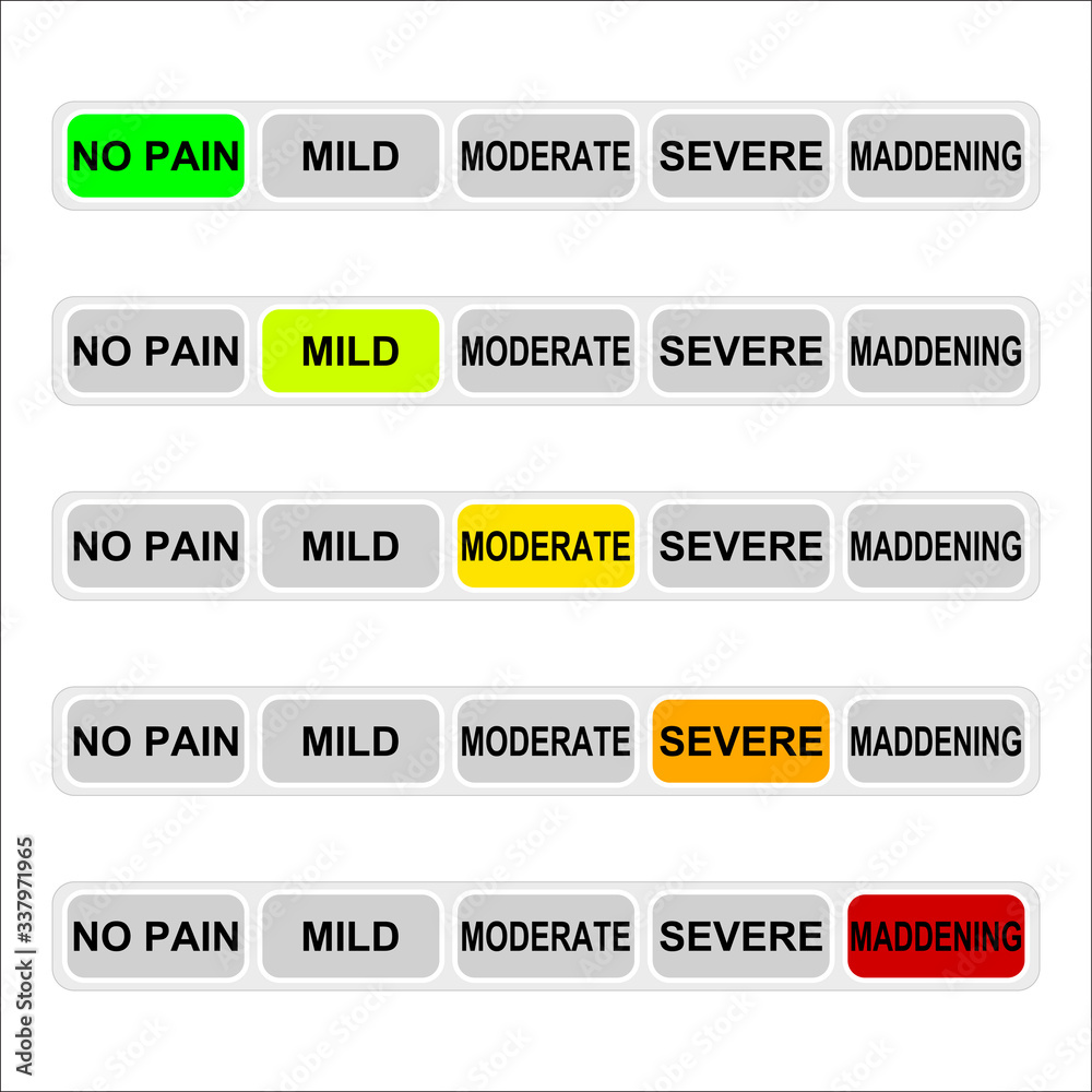 Level pain indicator, light button set Level pain indicator, light button set
