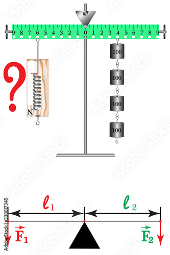 The problem with physics on the topic of simple mechanisms is a lever, you need to calculate the force that acts on the lever, at equilibrium.