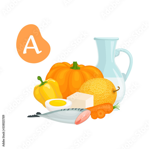 Content of vitamins A in various foods. Information banner on the theme of healthy eating and diet. Vector illustration in cartoon style. A set of products containing retinol.