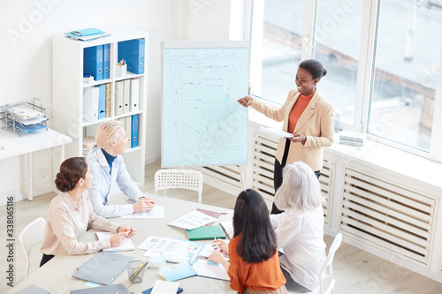Portrait African-American female manager presenting project plan to group of colleagues and smiling happily while standing by whiteboard during meeting in office, copy space