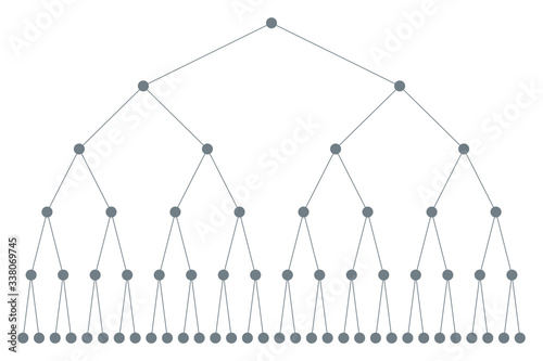 Chain reaction, circle line model. Chemical reaction or nuclear fission with dramatic growth. Exponential phase in cell doubling or wave of an infection with exponential growth. Illustration. Vector.