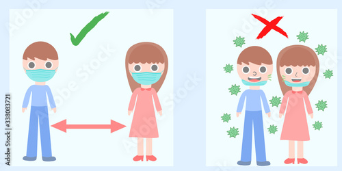 Wearing a mask correctly helps prevent an outbreak.Social distance concept.Prevention coronavirus infection.