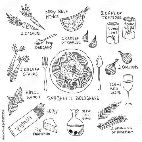 Ingridents for spaghetti bolognesis. Plate with pasta. Black-and-white illustration. Recipe with signed products.