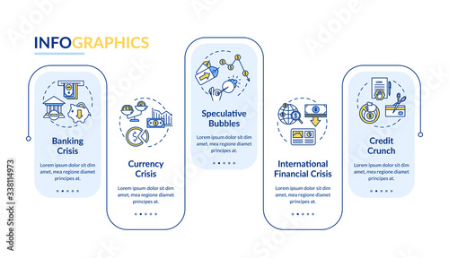 Financial crisis vector infographic template. Economic emergencies presentation design elements. Data visualization with five steps. Process timeline chart. Workflow layout with linear icons