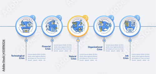 Crisis types vector infographic template. Different global emergencies presentation design elements. Data visualization with five steps. Process timeline chart. Workflow layout with linear icons