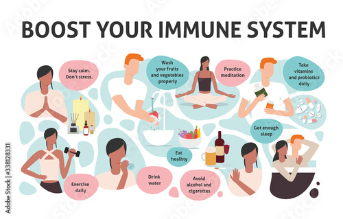 Vestor set of flat illustrations. How to boost your immune system. Healthy habits against respiratoty diseases and viruses. Woman an man washing hands, fruits, meditation, drinking water, taking vitam