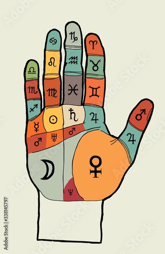 Chiromancy palm map with planet symbols vintage occult illustration t-shirt print.