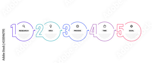 Business process infographic template with 5 options or steps. Thin line design. Vector illustration graphic design