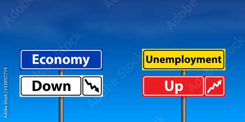 The world economy is in decline and unemployment is rising. Pointers against a background of blue sky and light clouds. Road sign with inscriptions.