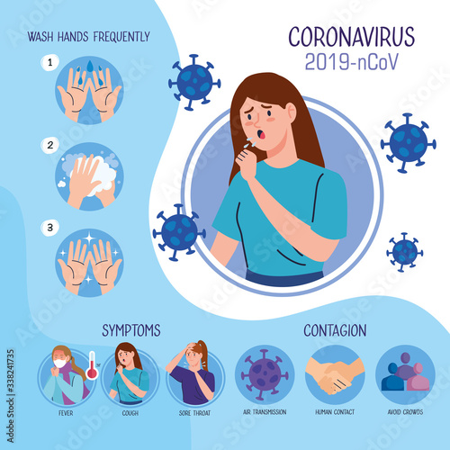 woman with cough and infographic of coronavirus 2019 ncov and icons vector illustration design