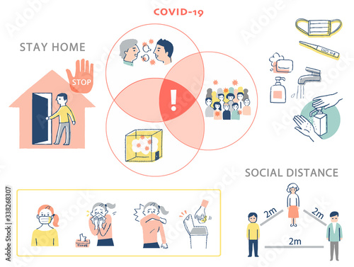 感染症予防対策イメージ セット