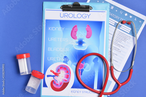 Picture of urogenital syste...