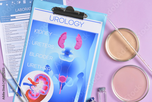 Picture of urogenital syste...