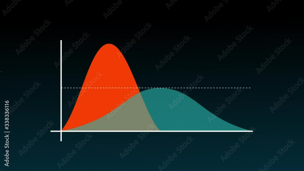 flattening The Curve Corona Virus animation