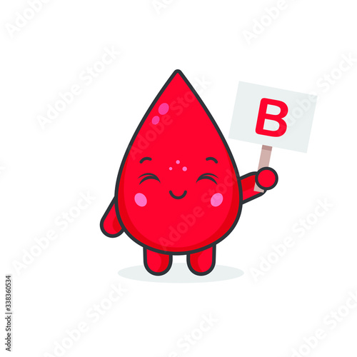 Cute Blood Characters Hold The Boards of Blood Type B