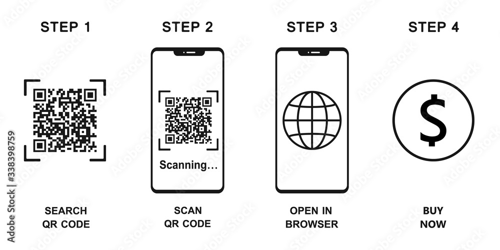 QR code scan basic steps on smartphone, response code infographic template, buy now distanced vector illustration
