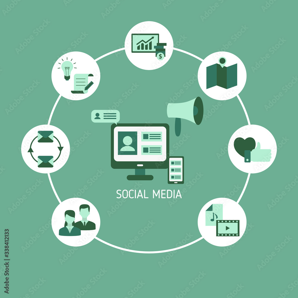 Social media connection concept Social media connection concept