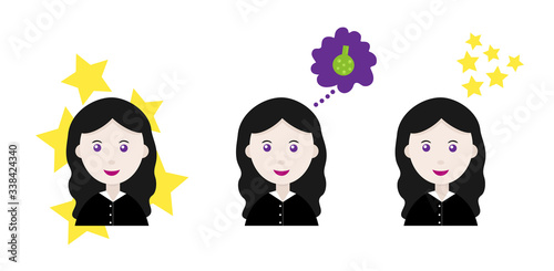 Set of simple flat witch avatars. Female person for books, invitations, fairy tales, posters, banners, t-shirts. Halloween vector illustration