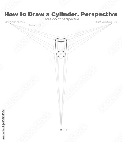 How to draw a Cylinder.