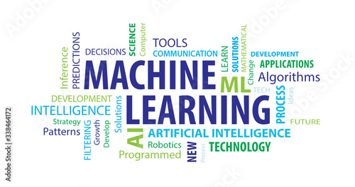 Machine Learning Word Cloud