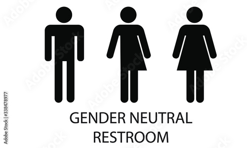 Gender neutral or all gender restroom sign illustration with man women and human figures illustrated. photo