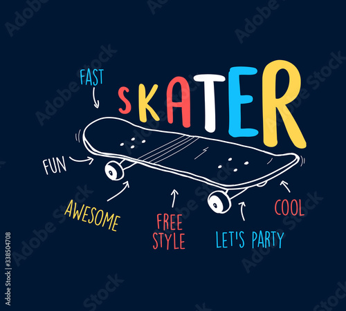 Hand drawing print design. Skateboard and slogans vector illustration .	