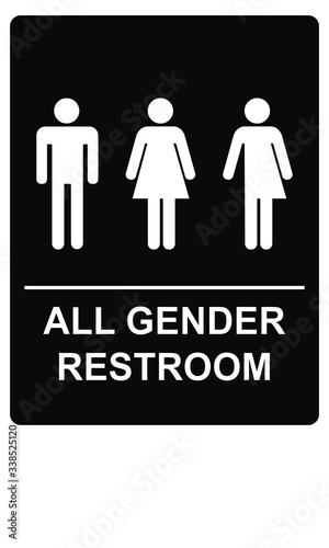 Gender neutral or all gender restroom sign illustration with man women and human figures illustrated.