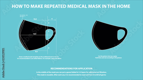 Instruction how to sew a reusable medical protective mask at home. Vector Illustration of Dimensions, Sequence, and Mask Use and Care Tips