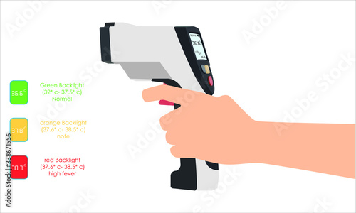 Isometric Medical Digital Non-Contact Infrared Thermometer. It measures the ambient and body temperature without contact with colored warning symbols.