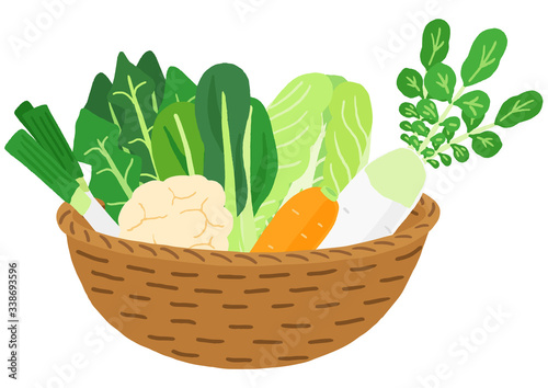 冬野菜のカゴ盛り