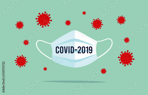 A poster with the image of a medical mask and bacteria, viruses. The concept of the need to comply with medical recommendations to protect yourself and loved ones during the epidemic. Flat vector