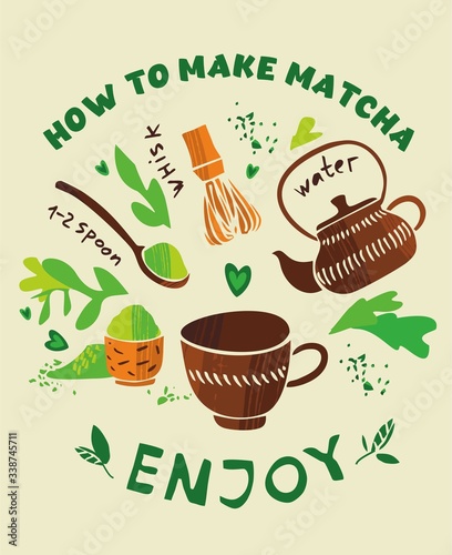 Green Tea matcha recipe. Poster for cafes and restaurants. Seasonal menu. Organic tea. Invitation for tea tasting. Cute trendy color vector illustration.