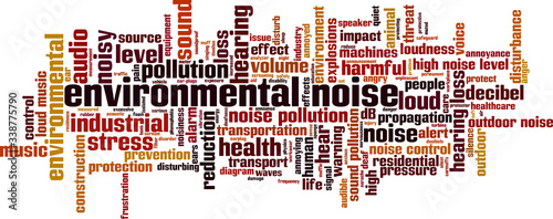 Environmental noise word cloud