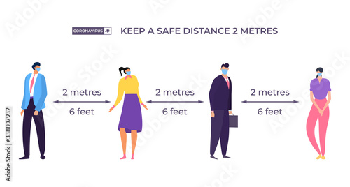 Keep safe distance 2 metres between character, concept vector illustration. Man and woman stand apart from each other to not transmit infection. Prevention coronavirus infection by isolating.