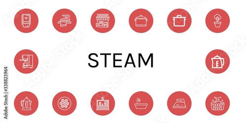 Set of steam icons