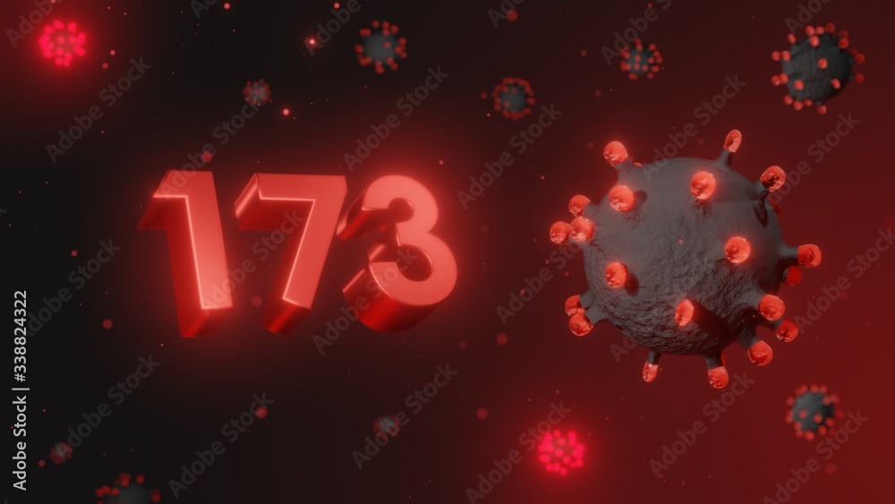 Number 173 in red 3d text on dark corona virus background, 3d render, illustration, virus