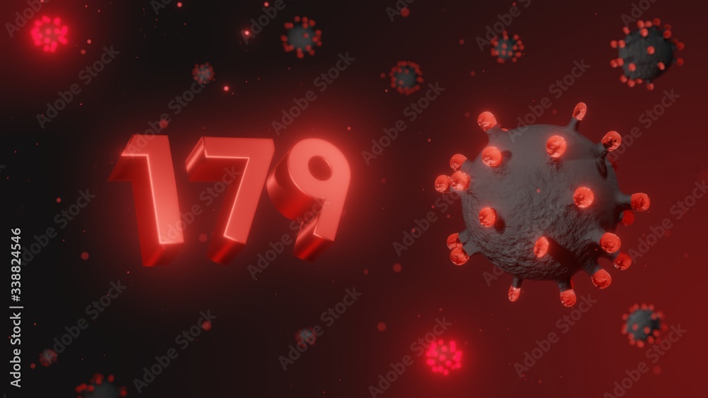 Number 179 in red 3d text on dark corona virus background, 3d render, illustration, virus Number 179 in red 3d text on dark corona virus background, 3d render, illustration, virus