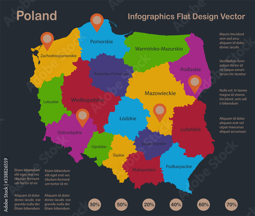 Infographics Poland map, flat design colors, with names of individual administrative division, blue background with orange points vector