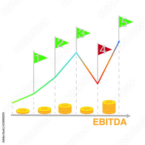 Ícones financeiros, ebitda, target, meta, moedas para apresentações e analise sobre finanças.  photo